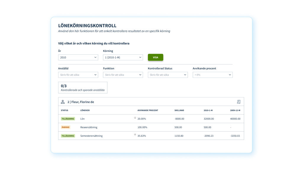 Salary output checker_SE